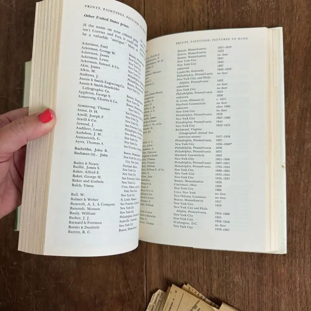 Know Your Antiques 1973 Ralph Terry Kovel Reference Identification‎ Book